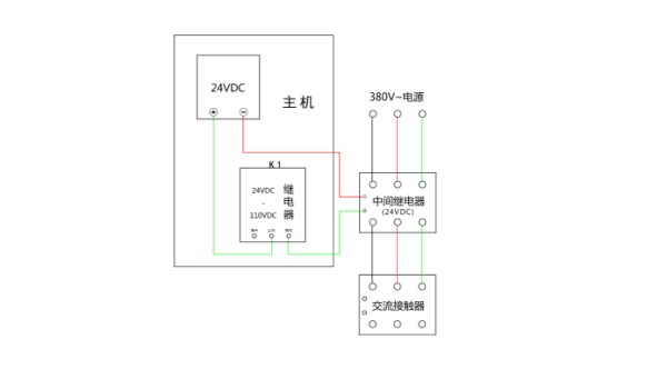 主机与风机控制器连接图