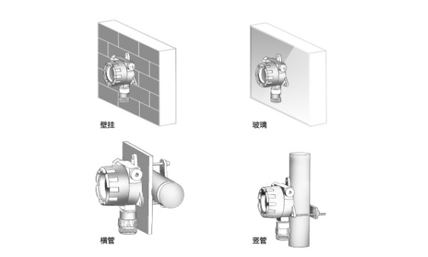 甲烷检测仪安装方式