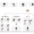 未标3拷贝