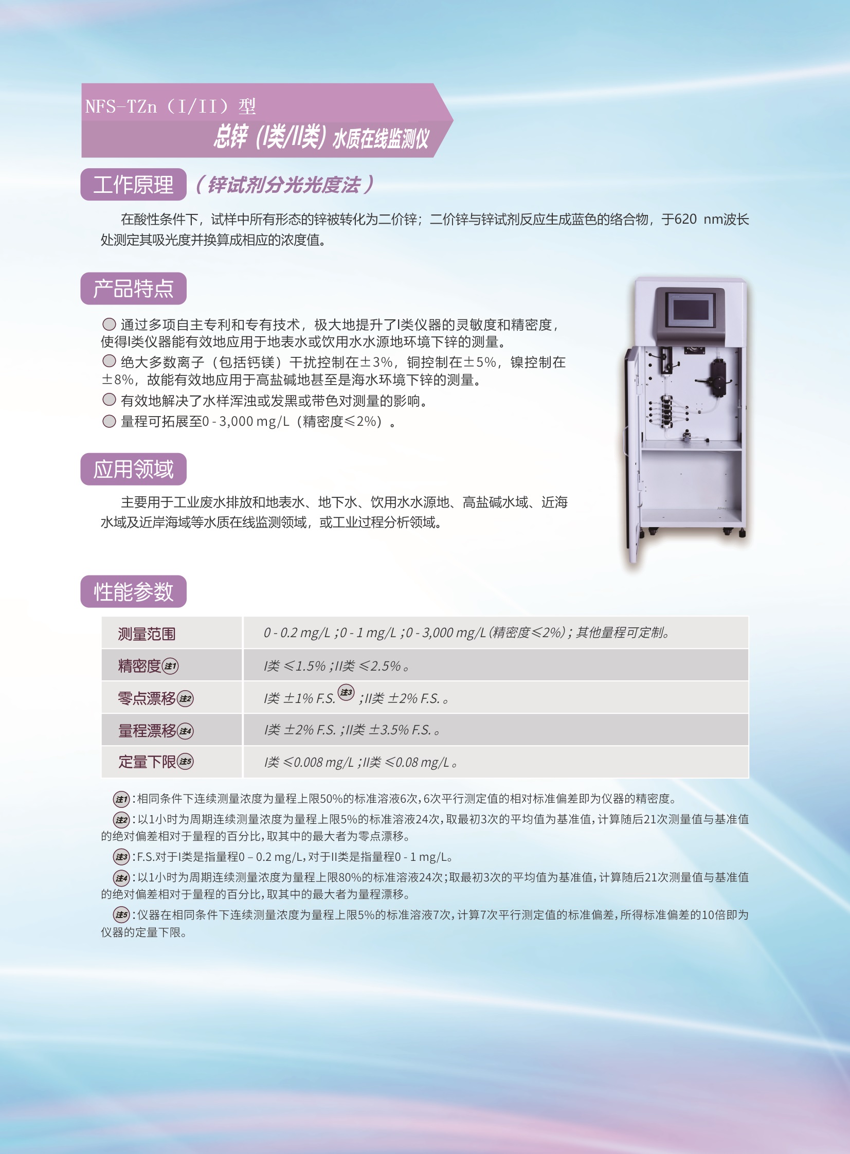 NFS-TZn（III）型总锌I类II类水质在线监测仪.jpg