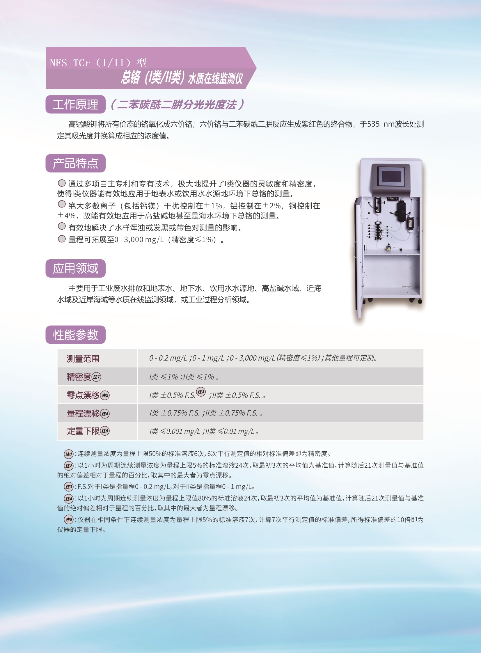 NFS-TCr总铬I类II类水质在线 监测仪.jpg