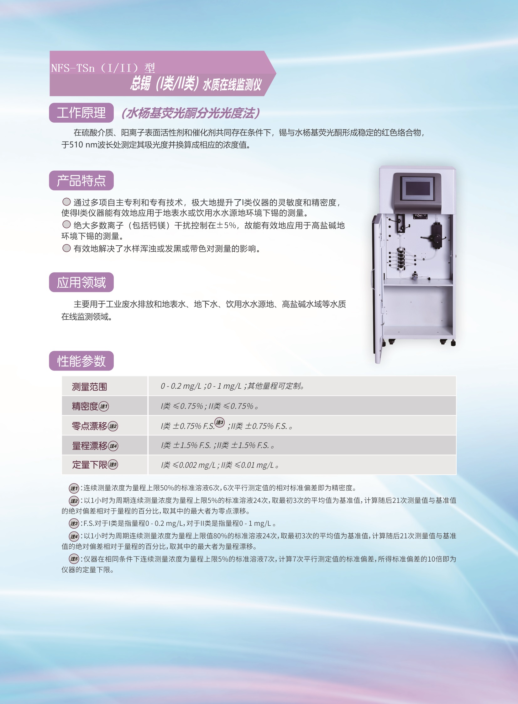 NFS-TSn总锡I类II类水质在线监测仪.jpg