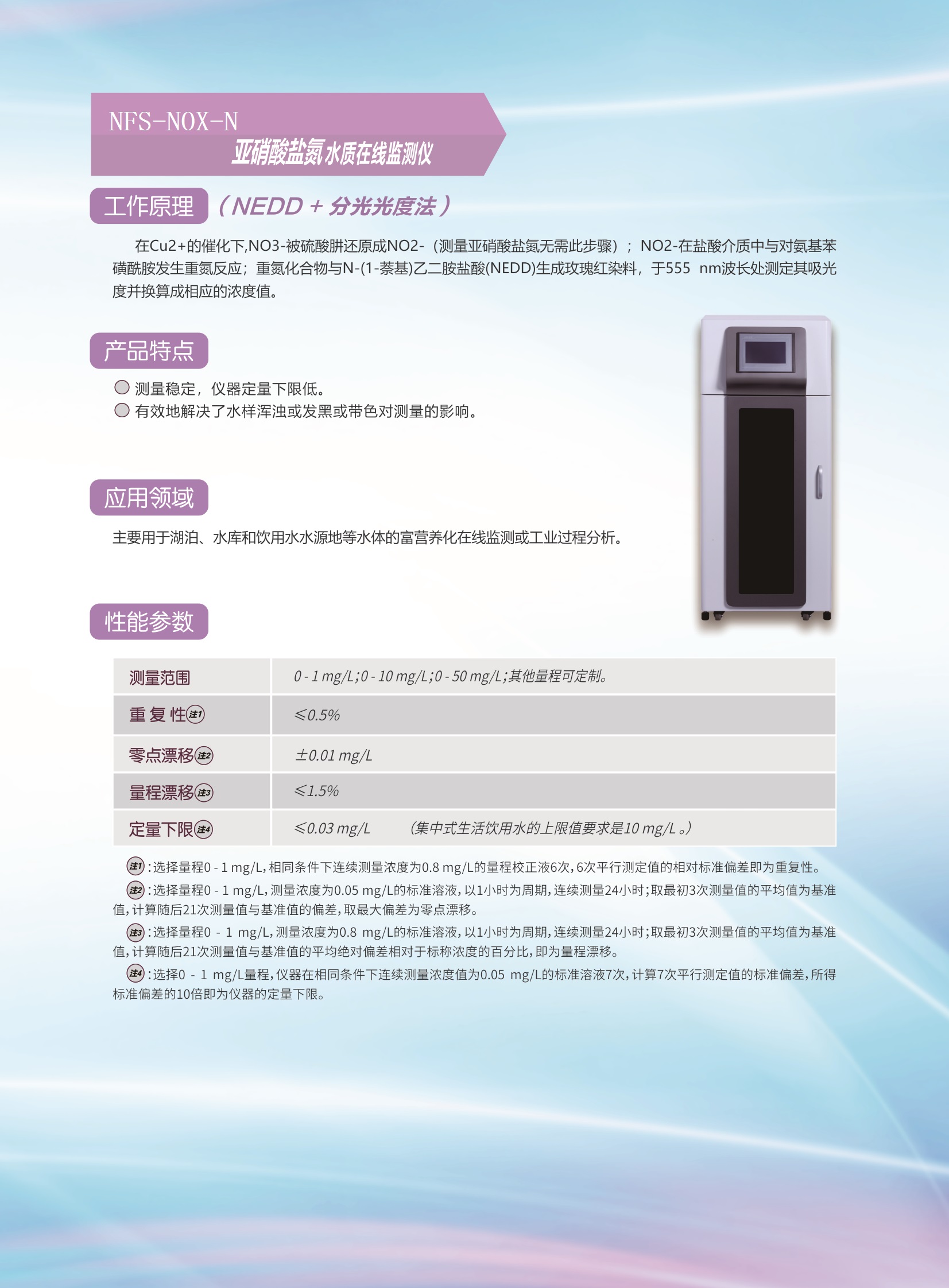 NFS-NOX-N亚硝酸盐氮水质在线监测仪.jpg