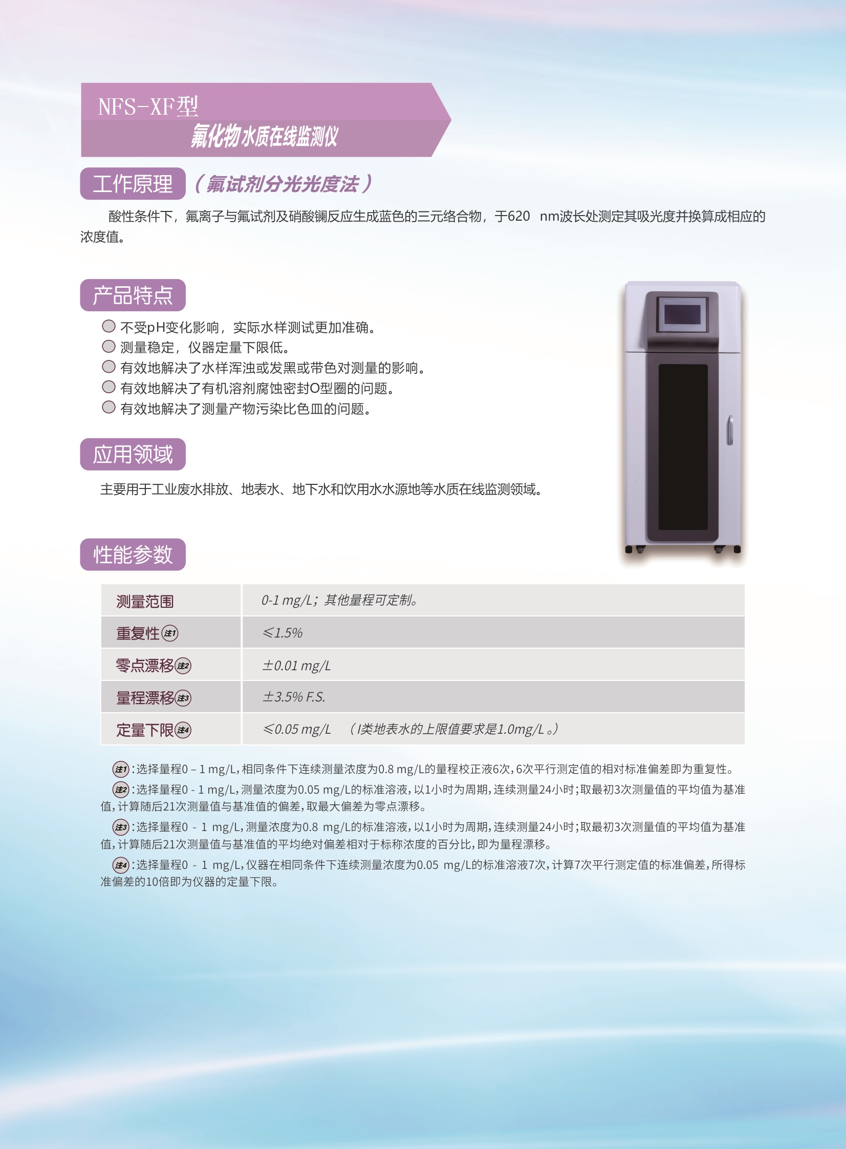 NFS-XF氟化物水质在线监测仪.jpg