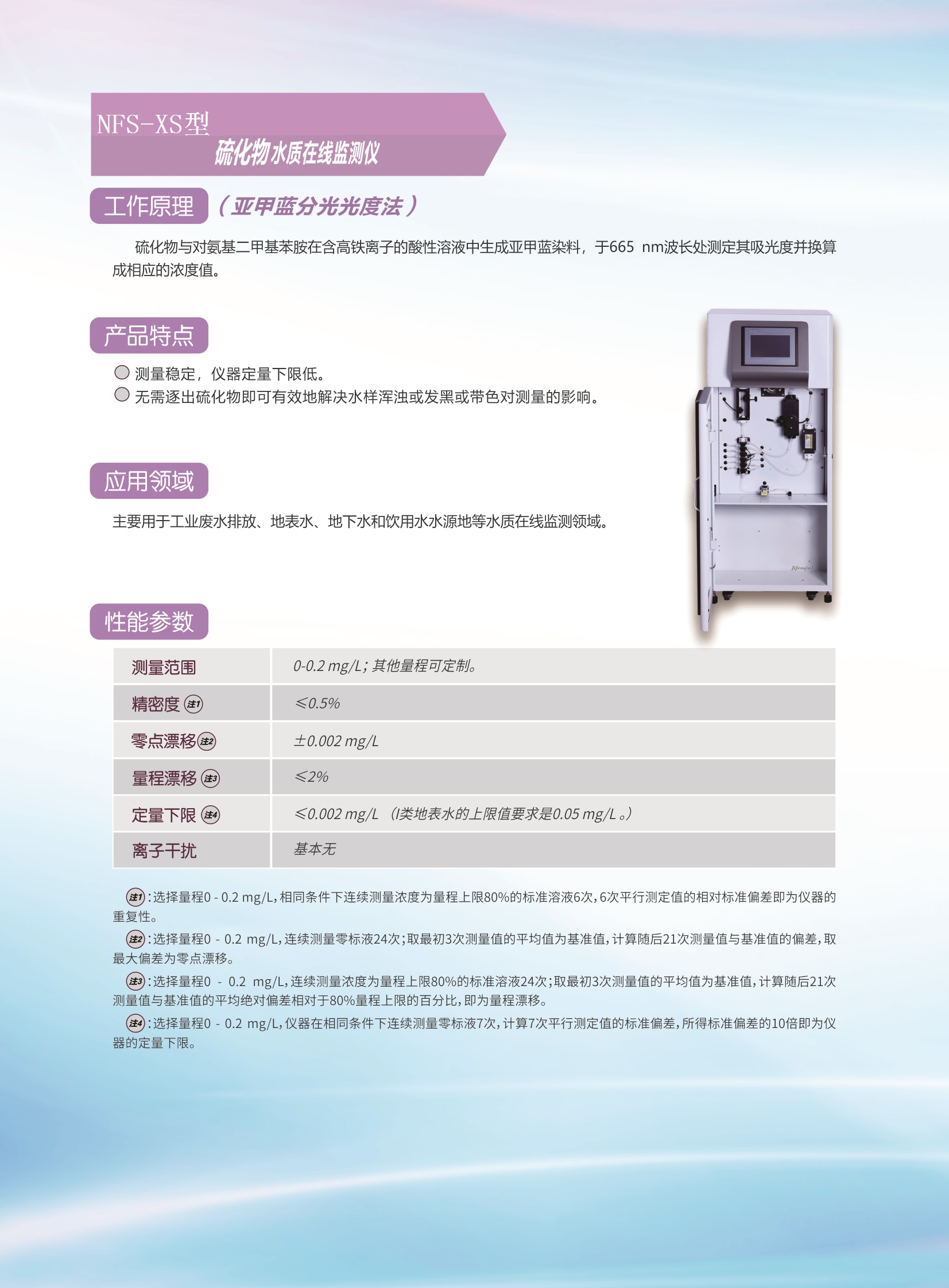 NFS-XS型硫化物水质在线监测仪.jpg