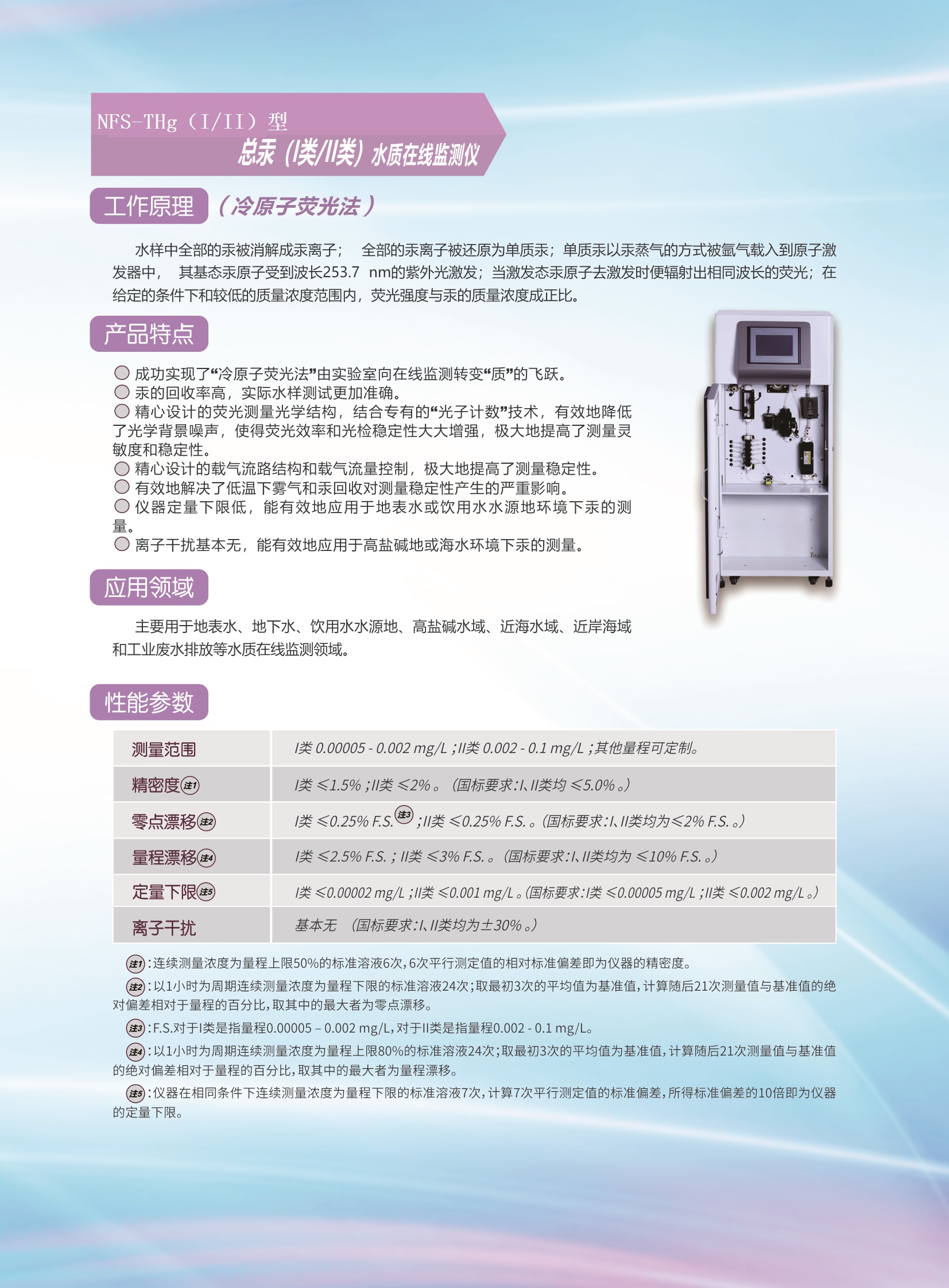 NFS-THg总汞（I类II类）水质在线监测仪.jpg
